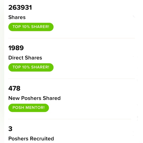 It may not be much….💕 - Picture 7 of 16